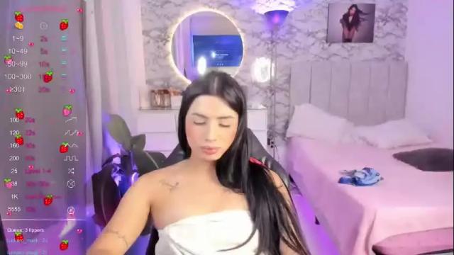 Image 12 of missgissel Stream on Chaturbate on 12 hours ago