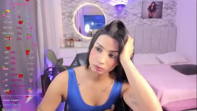 Image 4 of missgissel Stream on Chaturbate on 12 hours ago