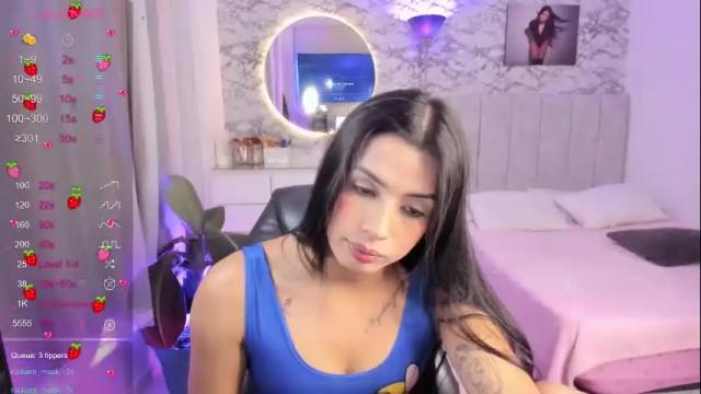Thumbnail 2, missgissel's Stream at Chaturbate, 3 hours ago