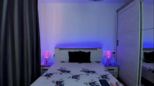 Thumbnail 2, misskarla20's Stream at Chaturbate, 2 months ago