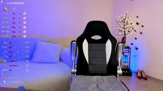 Image 11 of misskassandraa Stream on Chaturbate on 14 months ago