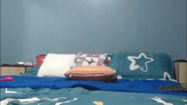 Thumbnail 3, misslizzieblue's Stream at Chaturbate, 2 months ago