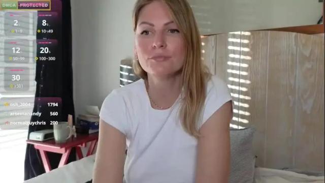 Image 10 of misslucci Stream on Chaturbate on 1 month ago