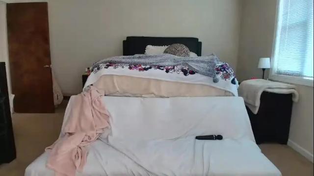 Thumbnail 3, missmelisateaches's Stream at Chaturbate, 2 days ago