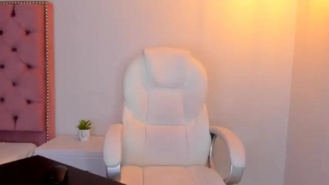 Image 6 of missmellodyy Stream on Chaturbate on 20 months ago
