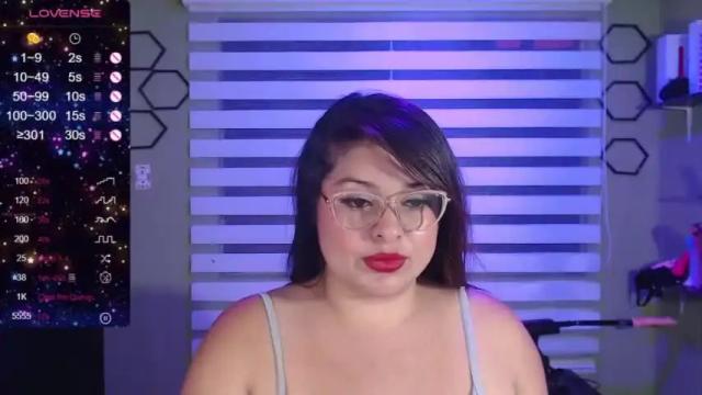 Image 10 of missmia1_ Stream on Chaturbate on 14 months ago