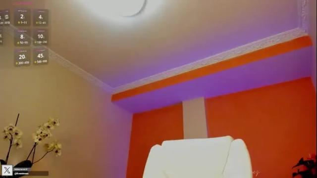 Thumbnail 3, missmilan1's Stream at Chaturbate, 1 day ago