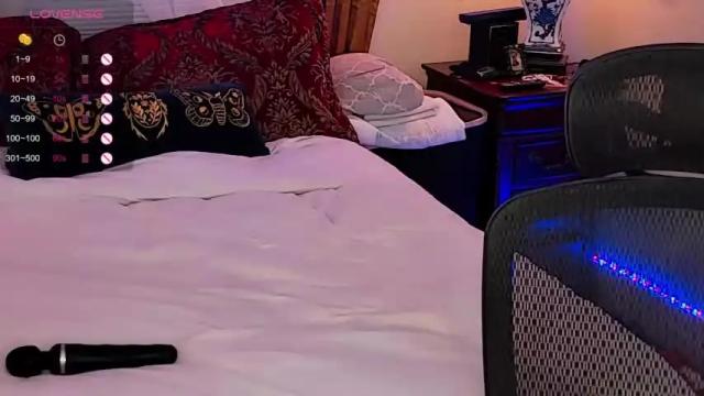 Image 7 of missmina Stream on Chaturbate on 14 months ago