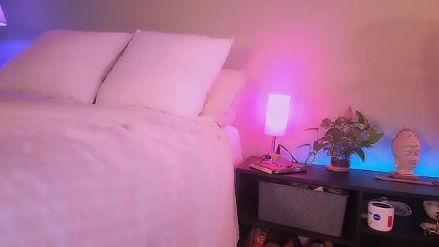 Image 8 of missmina Stream on Chaturbate on 2 months ago