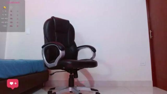 Image 10 of misspandora_ Stream on Chaturbate on 13 months ago