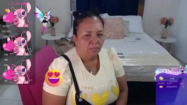 Image 6 of misspenelopenipples Stream on Chaturbate on 13 months ago