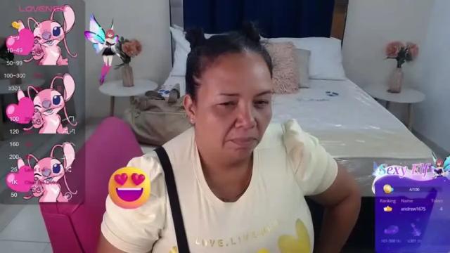 Image 8 of misspenelopenipples Stream on Chaturbate on 13 months ago
