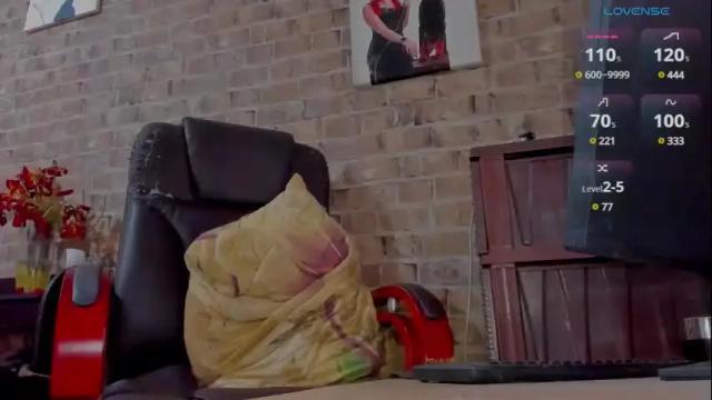 Image 3 of misspetitevenus Stream on Chaturbate on 1 month ago
