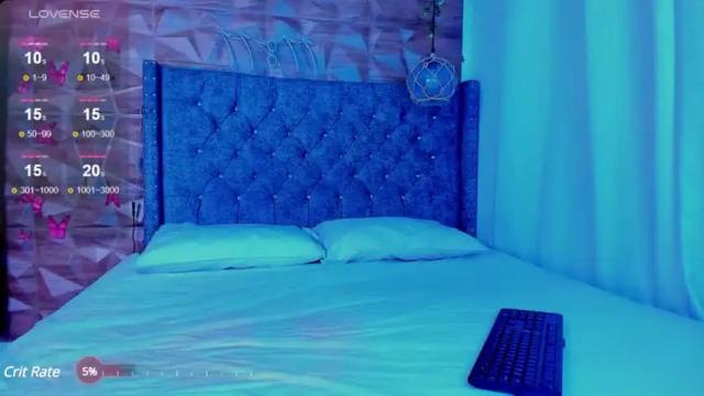 Image 6 of misspink152015 Stream on Chaturbate on 13 months ago