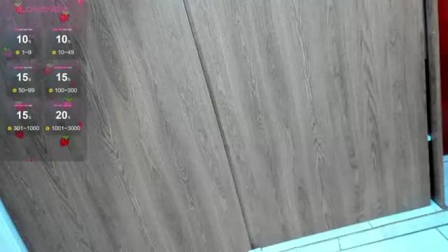 Thumbnail 1, misspink152015's Stream at Chaturbate, 13 months ago