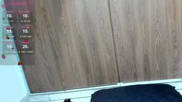 Image 3 of misspink152015 Stream on Chaturbate on 13 months ago