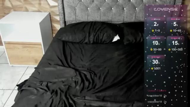 Image 7 of misspink152015 Stream on Chaturbate on 13 months ago