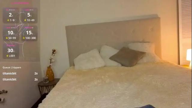 Thumbnail 1, misss_kiss__'s Stream at Chaturbate, 2 months ago
