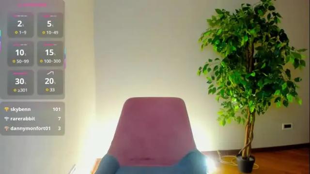 Image 10 of misss_kiss__ Stream on Chaturbate on 2 months ago
