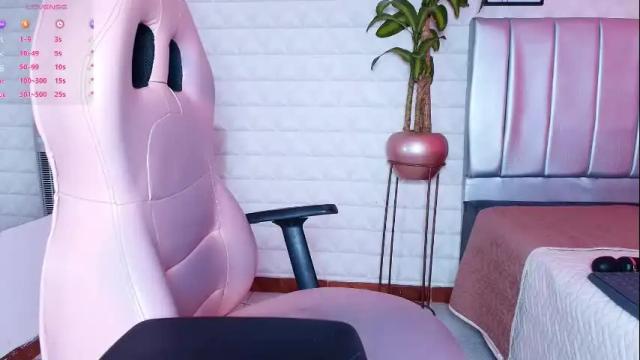 Image 6 of missskathy Stream on Chaturbate on 4 days ago