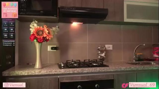 Image 10 of missvalery_1 Stream on Chaturbate on 1 month ago