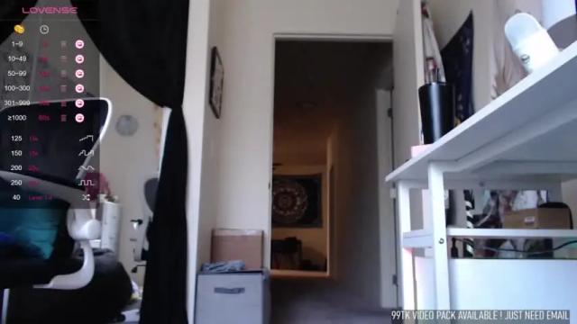 Image 6 of missvanessajune Stream on Chaturbate on 17 months ago