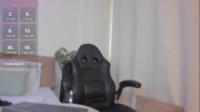 Image 6 of missvioleta_ Stream on Chaturbate on 1 month ago