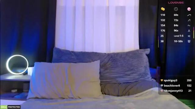 Thumbnail 2, missycruz's Stream at Chaturbate, 2 months ago