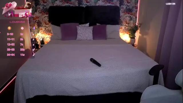 Thumbnail 3, missyymartinezz's Stream at Chaturbate, 7 days ago