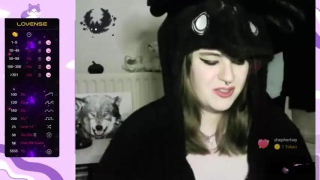 Image 4 of mistress_amelia_x Stream on Chaturbate on 17 months ago