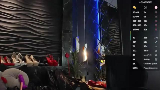 Image 8 of mistress_darsy Stream on Chaturbate on 1 month ago