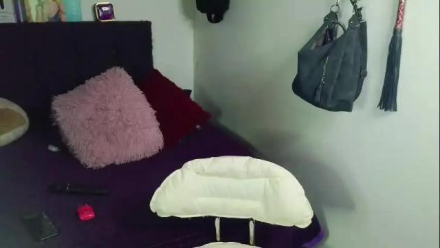 Image 6 of mistress_ditta2 Stream on Chaturbate on 16 days ago