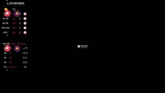 Image 3 of mistress_emaa Stream on Chaturbate on 15 months ago