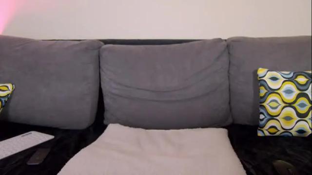Thumbnail 2, mistress_milana's Stream at Chaturbate, 15 days ago