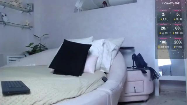 Thumbnail 2, mistress_pamela_'s Stream at Chaturbate, 1 month ago