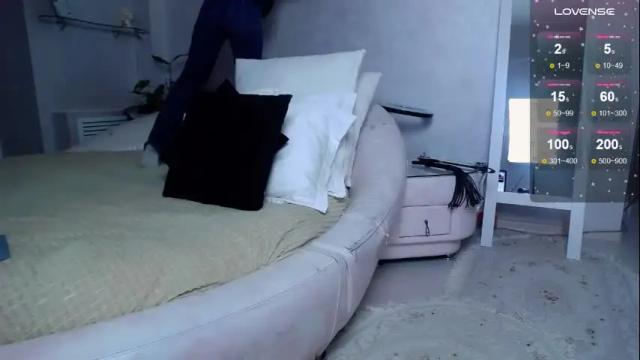 Image 3 of mistress_pamela_ Stream on Chaturbate on 1 month ago