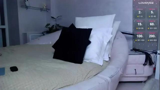 Image 7 of mistress_pamela_ Stream on Chaturbate on 1 month ago