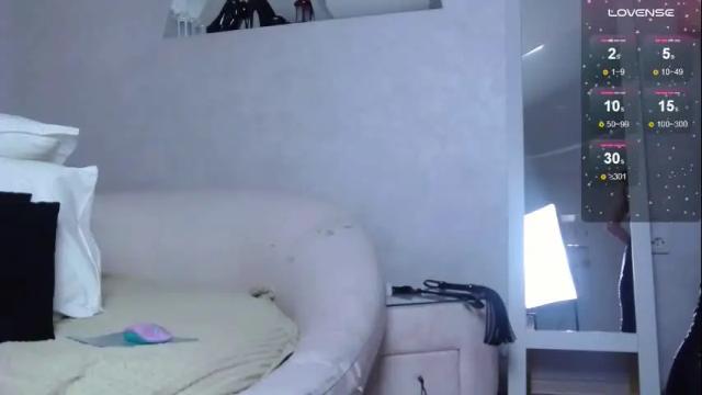 Image 10 of mistress_pamela_ Stream on Chaturbate on 29 days ago