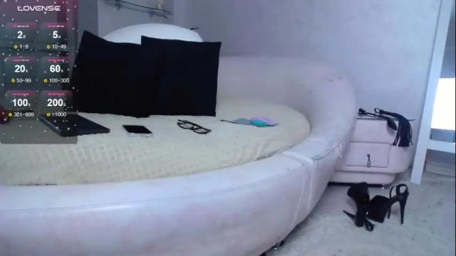 Thumbnail 1, mistress_pamela_'s Stream at Chaturbate, 20 days ago