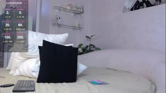 Thumbnail 2, mistress_pamela_'s Stream at Chaturbate, 18 days ago