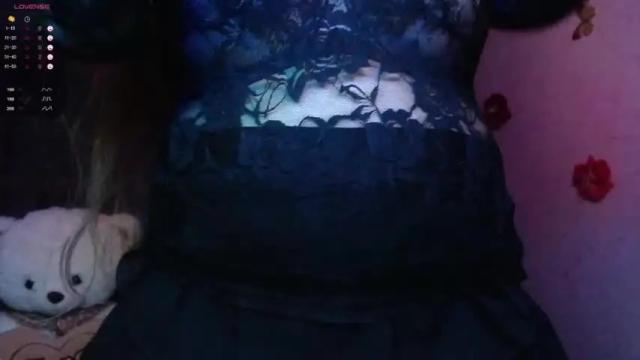 Thumbnail 1, mistresscaro's Stream at Chaturbate, 15 months ago
