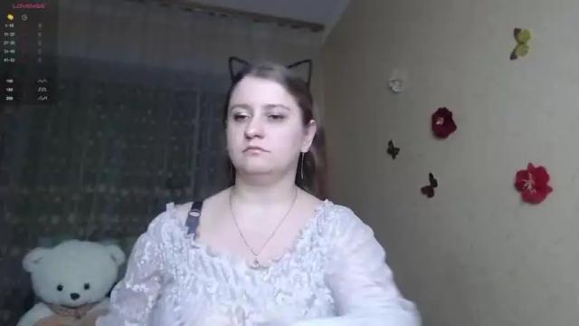 Thumbnail 2, mistresscaro's Stream at Chaturbate, 15 months ago