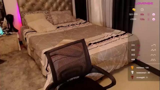 Image 11 of mistressemeraldxx Stream on Chaturbate on 18 months ago