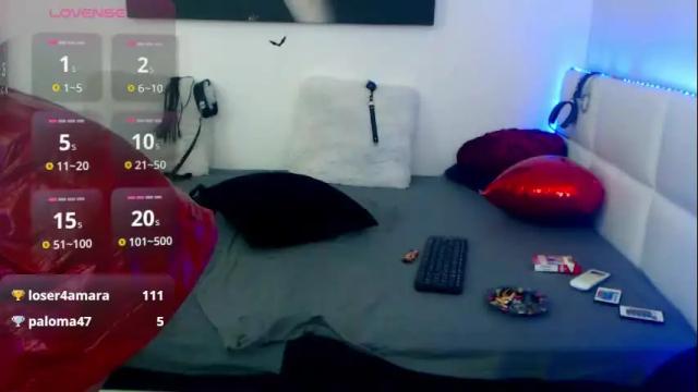 Image 10 of mistressevelyn_ Stream on Chaturbate on 10 days ago