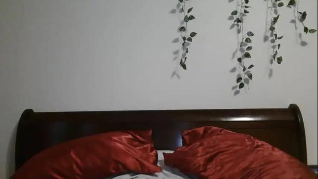 Image 10 of mistresskorabell Stream on Chaturbate on 11 days ago