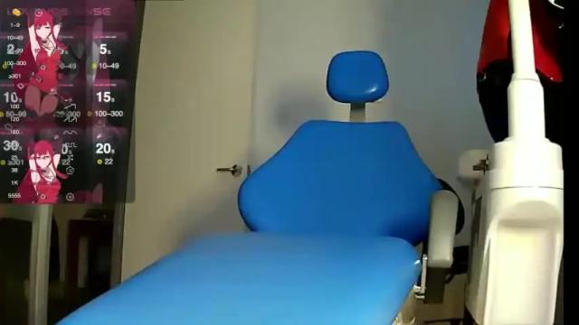 Thumbnail 1, mistresslatexxx's Stream at Chaturbate, 4 days ago