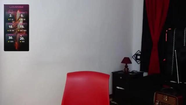 Image 6 of mistresslombana_666 Stream on Chaturbate on 12 months ago