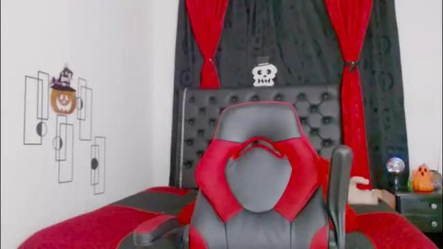 Image 7 of mistresslombana_666 Stream on Chaturbate on 1 month ago
