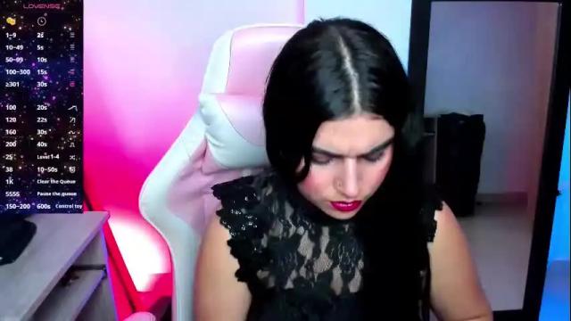 Image 6 of mistressmeredith Stream on Chaturbate on 7 days ago