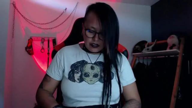 Image 12 of mistresssharanam Stream on Chaturbate on 17 months ago
